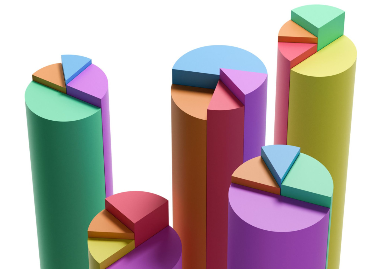 Verschiedene Kuchendiagramme